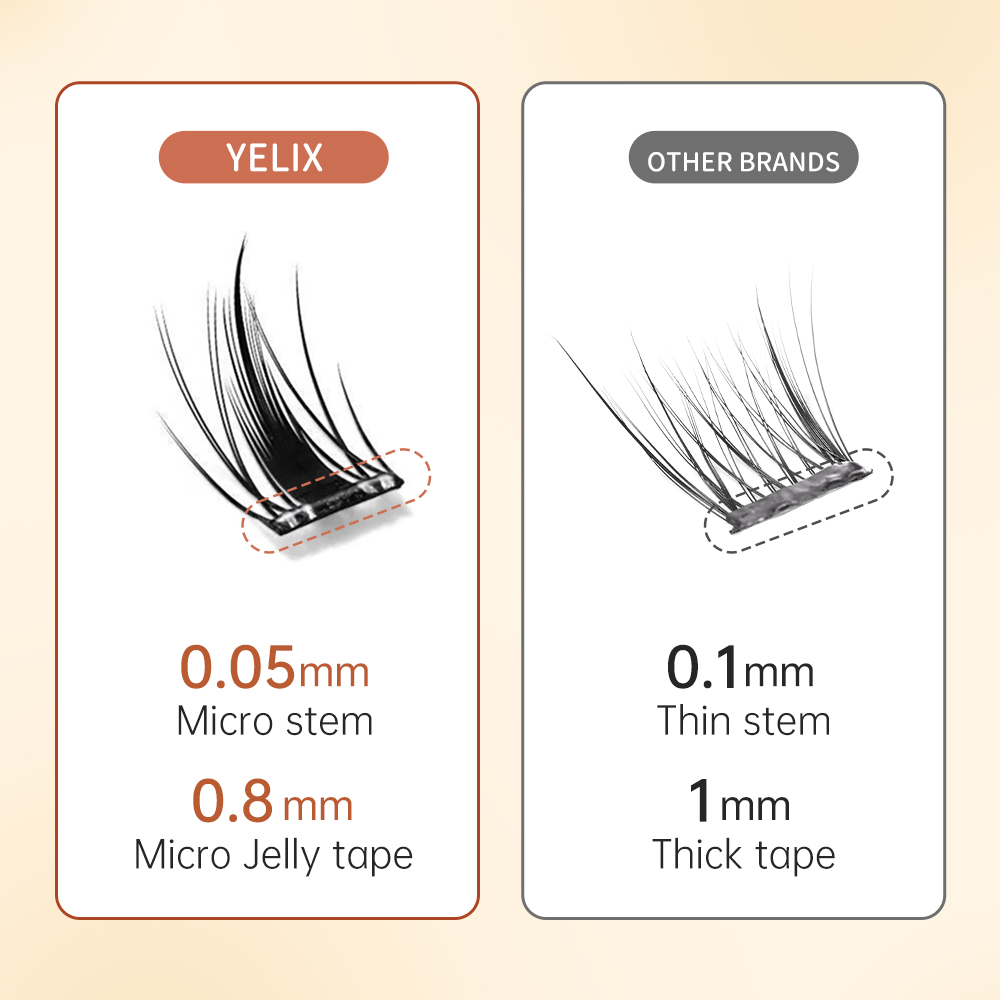 Многоразовые самоклеящиеся нак – обзор и цена Eyelash Extension Adhesive