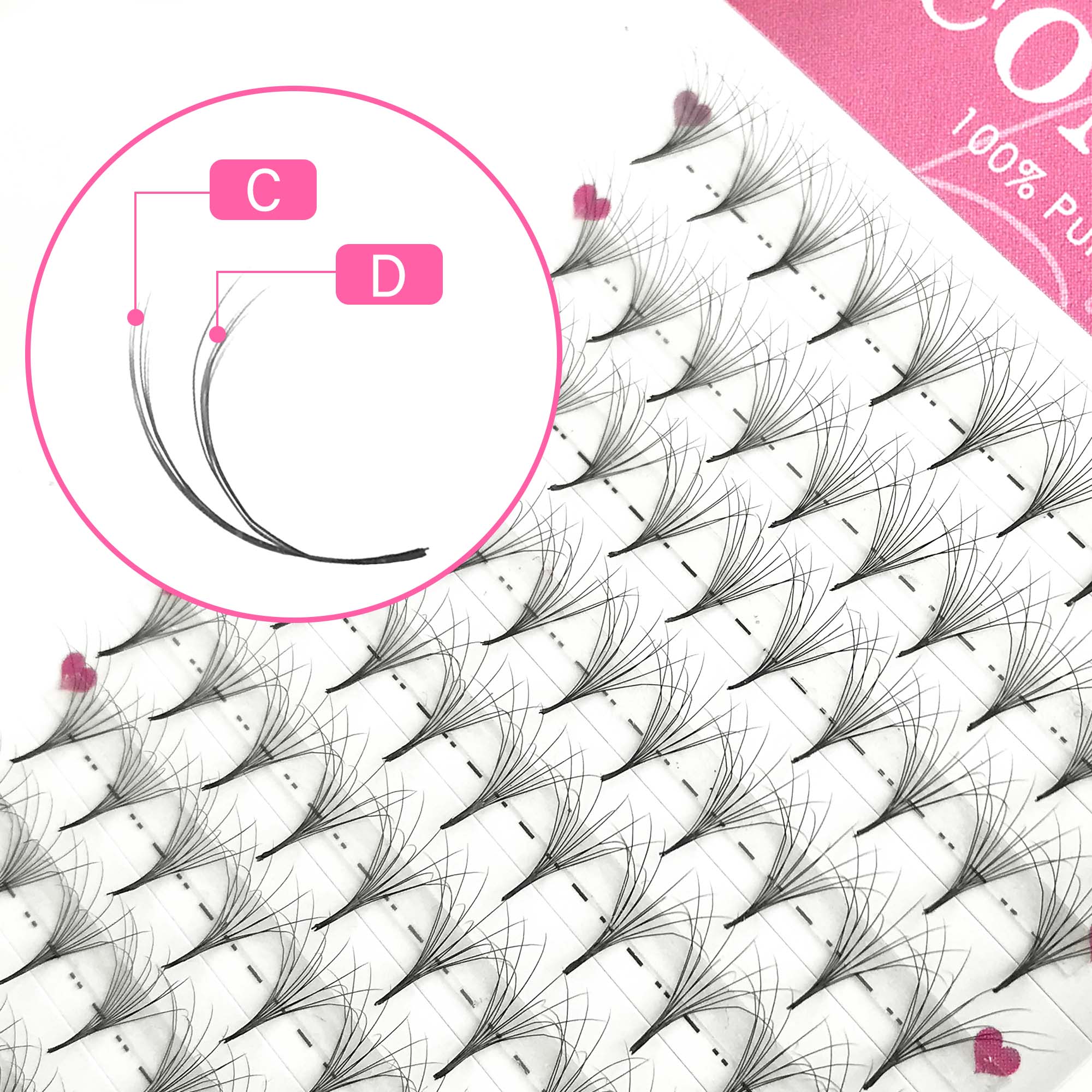 COMANGO симпатичные двухслойны – обзор и цена Eyelash Extension Double Volume