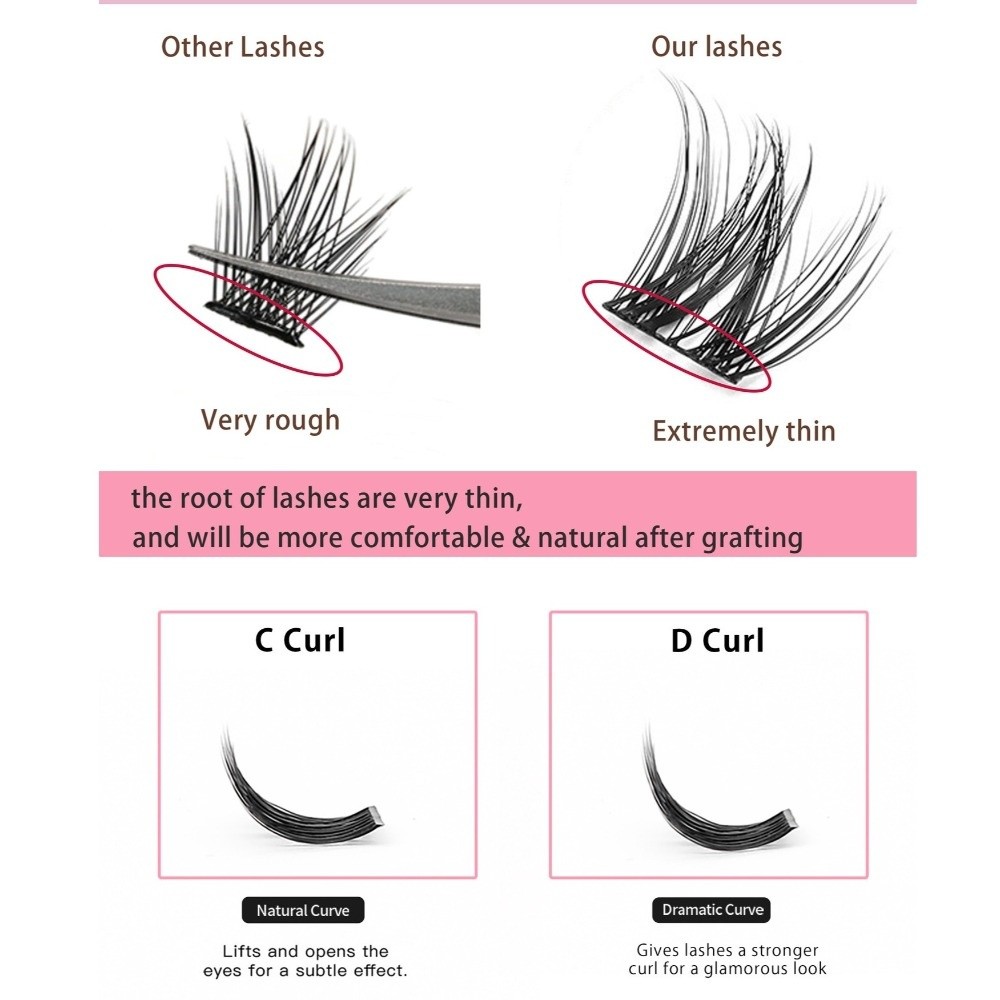 Набор для самостоятельного нар – обзор и цена Eyelash Extension Adhesive