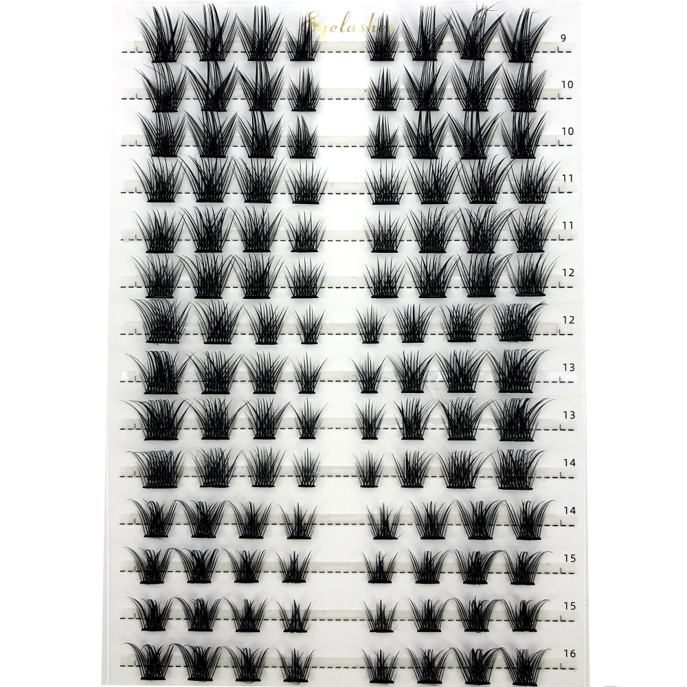 Смесь для наращивания ресниц с – обзор и цена Eyelash Extension Cat Eye