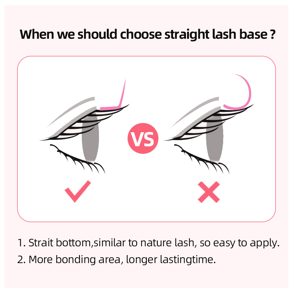 RUJADE L + LC LD LU(M) Curl Ин – обзор и цена Individual Lash Tray
